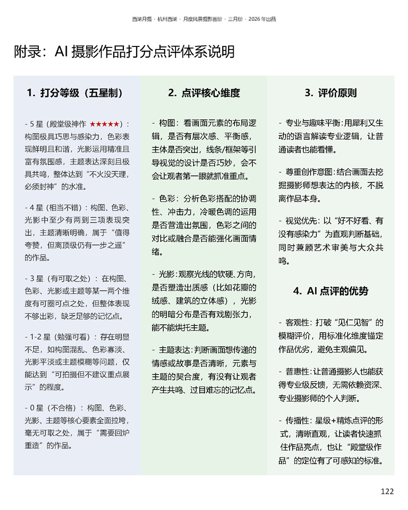 AI摄影作品打分点评体系说明